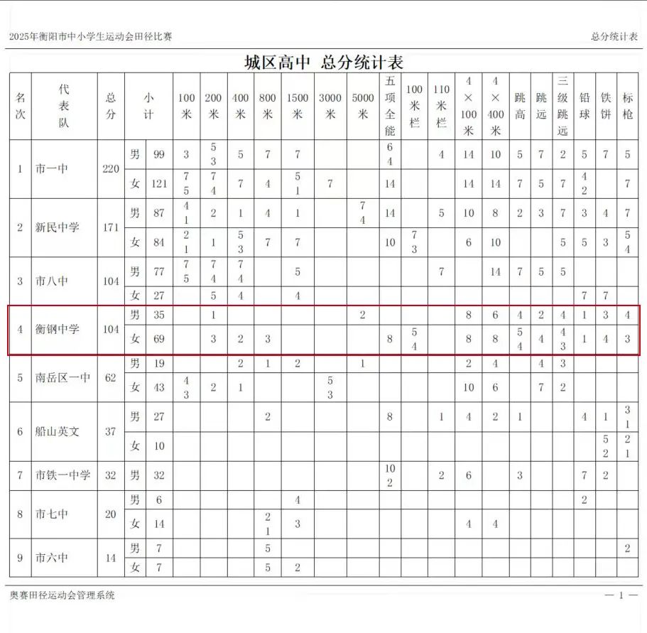微信图片_20250712093942.jpg